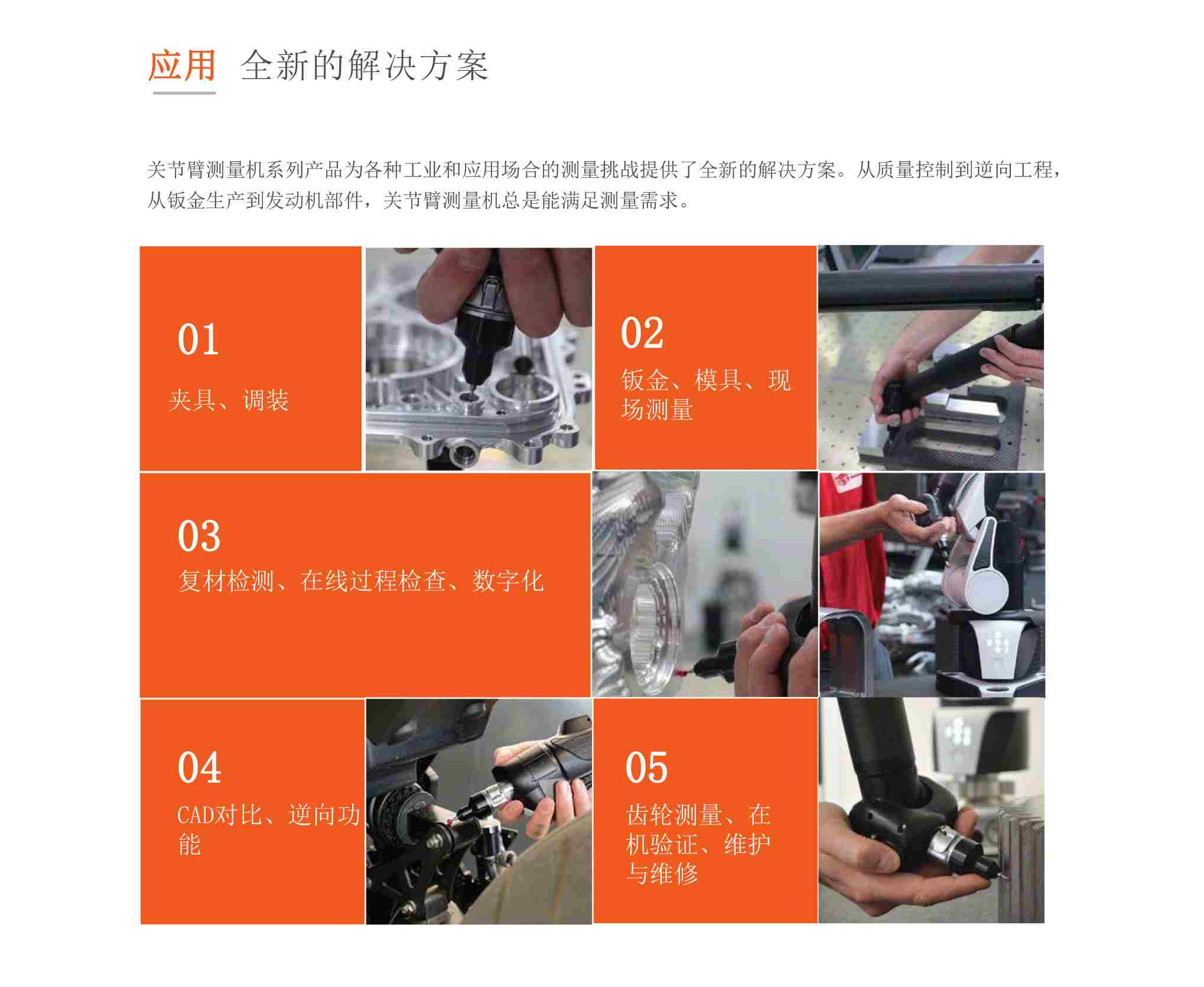 如何在現場快速測量，思瑞便攜檢測方案能幫你(圖2)