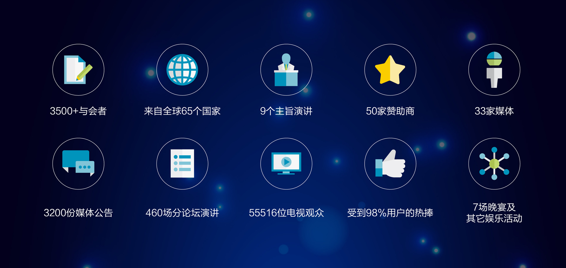 跨越時空“慧聚”變革 ?？怂箍甸_啟未來世界(圖1)