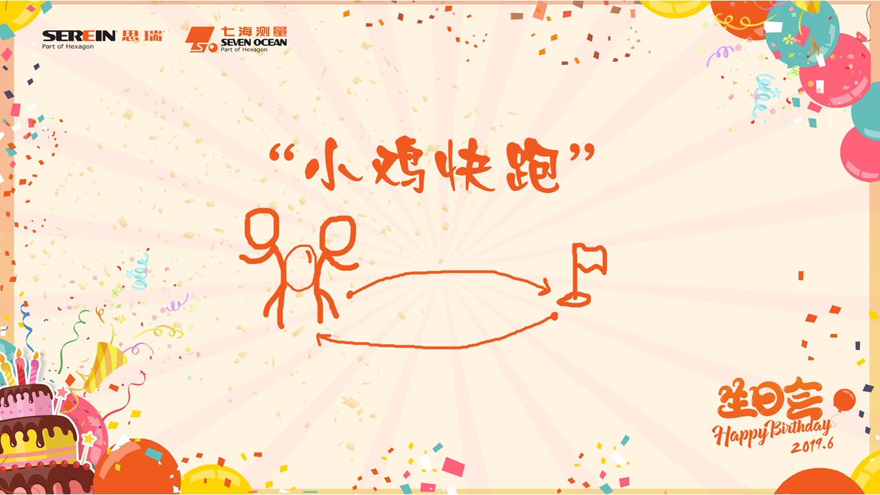 六月生日會 | 思瑞 Family, 一起Happy，一起燃(圖4)