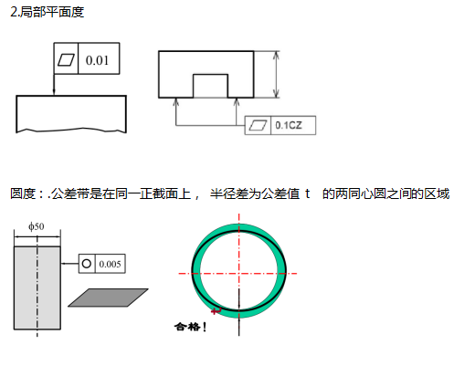 @所有人，三坐標形位公差詳細介紹來啦(圖2)