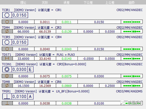 三坐標檢測案例 | 齒輪式與擺線式液壓馬達檢測重點！(圖5)