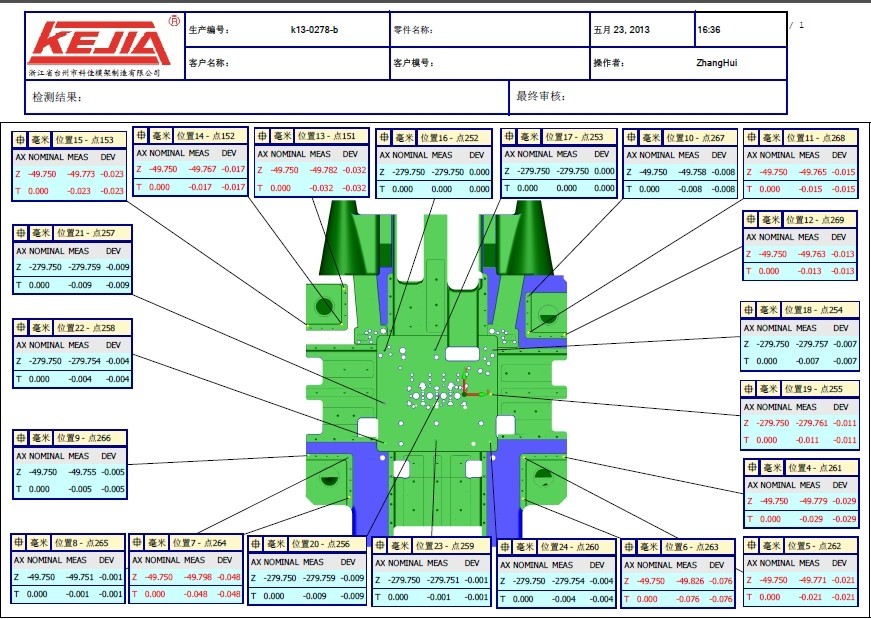 從配件加工、組裝調試到復測交貨，三坐標如何將檢具定位基準數據量化(圖6)