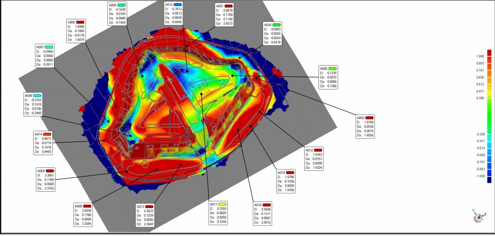 三維激光掃描方案讓汽車鈑金件檢測更快捷、更精準(圖2)