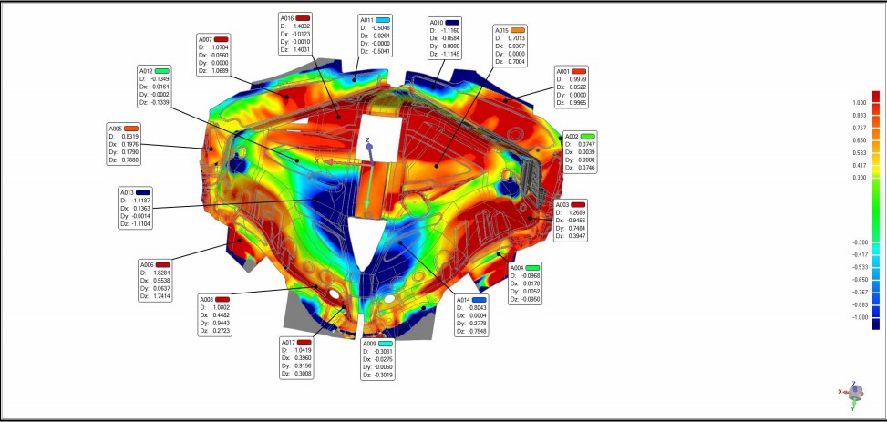 三維激光掃描方案讓汽車鈑金件檢測更快捷、更精準(圖4)
