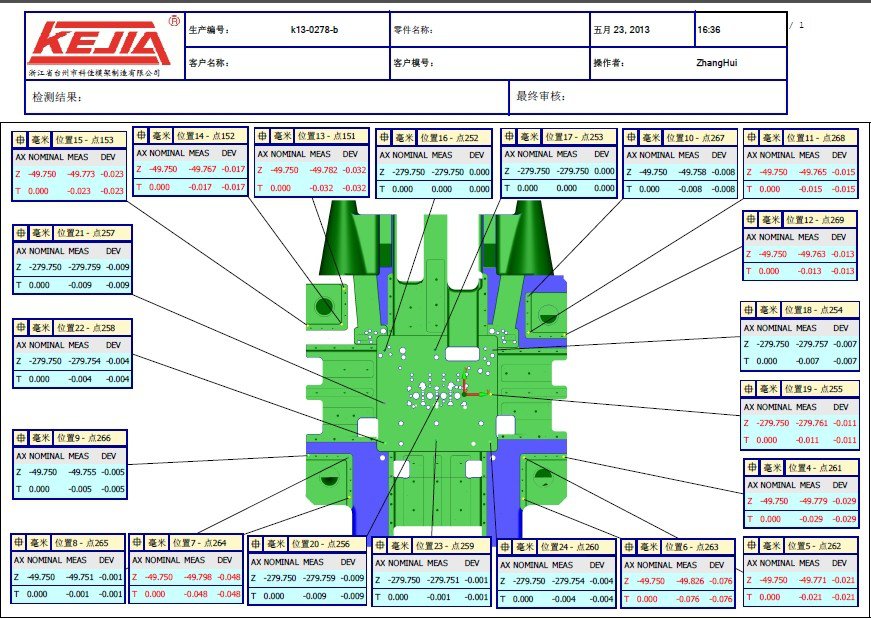 從配件加工、組裝調試到復測交貨，三坐標如何將檢具定位基準數據量化(圖13)