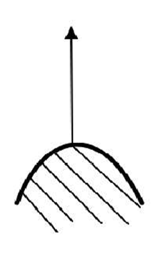 GLASS三坐標測量機非接觸式檢測專機，輕松攻克多類測量難題！(圖3)