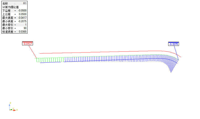 GLASS三坐標測量機非接觸式檢測專機，輕松攻克多類測量難題！(圖10)