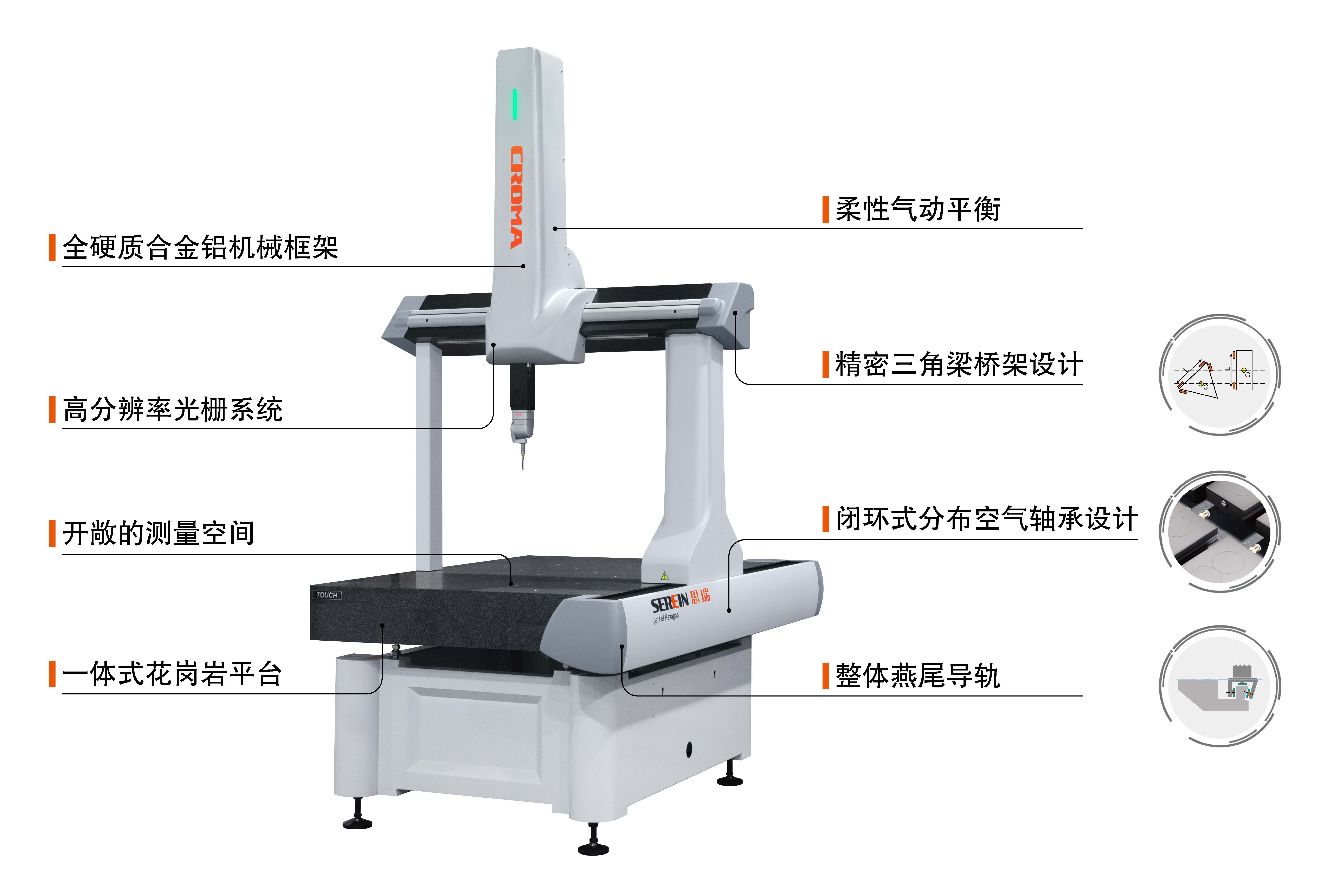 思瑞三坐標測量機方案-標準件加工行業——限位臂三維曲面檢測